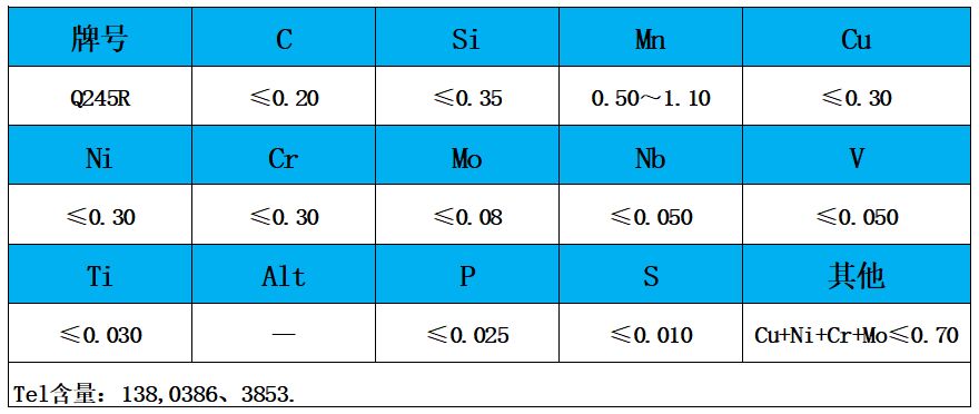 表1 化学成分.jpg