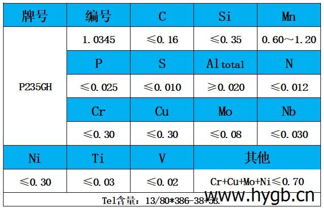 表1 化学成分.jpg