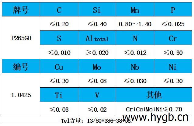 表1 化学成分.jpg