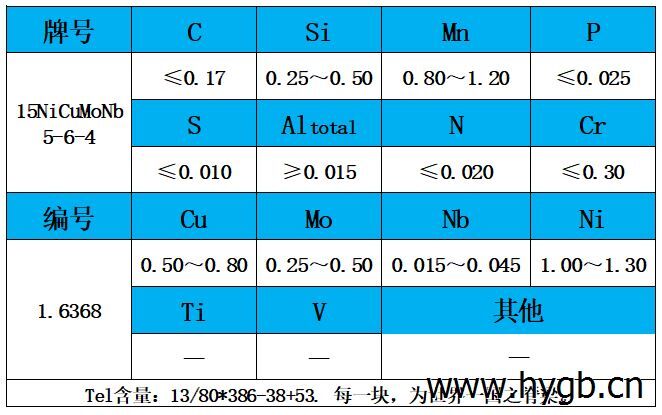 表1 化学成分.jpg