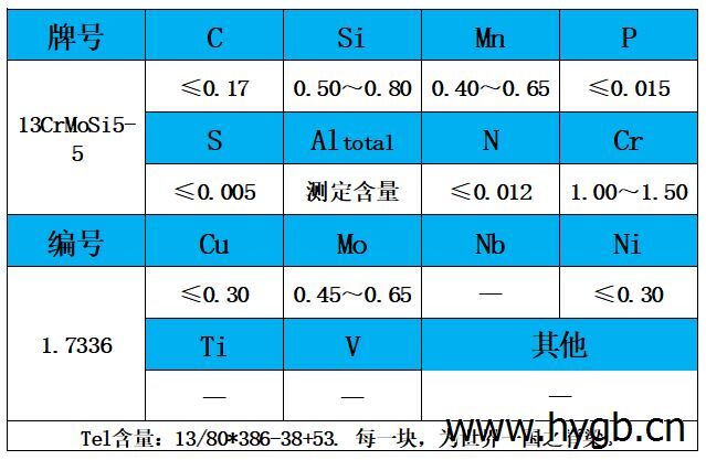 表1 化学成分.jpg