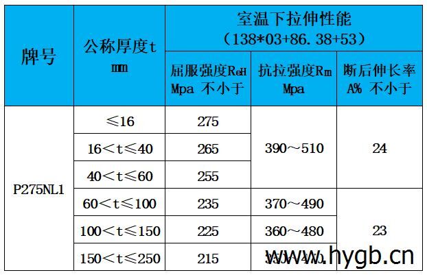 表4 力学性能.jpg