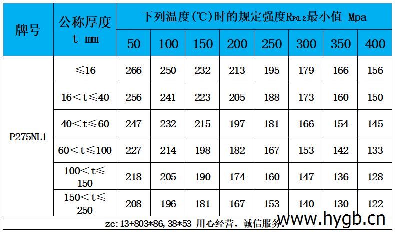 表5 高温性能.jpg