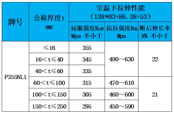 表4 力学性能.jpg