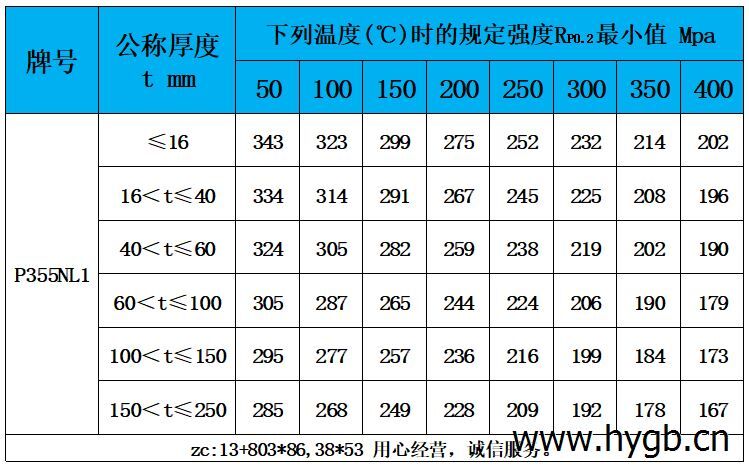 表5 高温性能.jpg