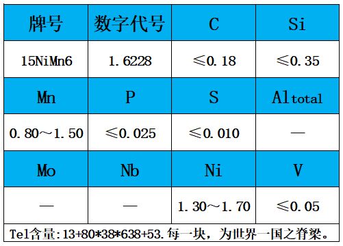 表1 化学成分.jpg