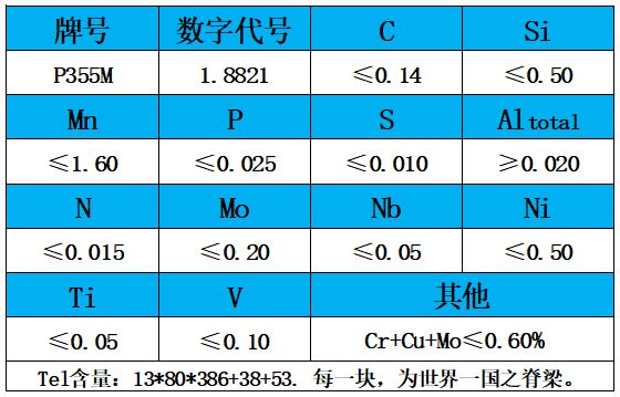 表1 化学成分.jpg