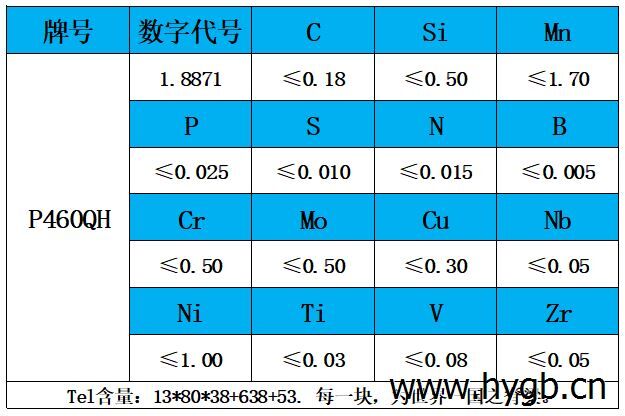 表1 化学成分.jpg