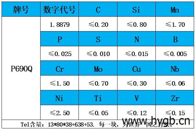 表1 化学成分.jpg