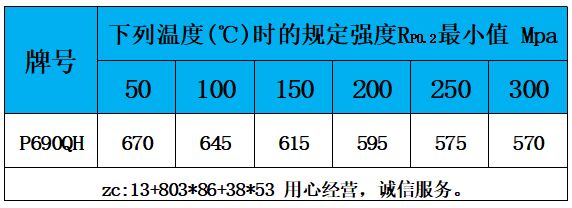 表5 高温性能.jpg