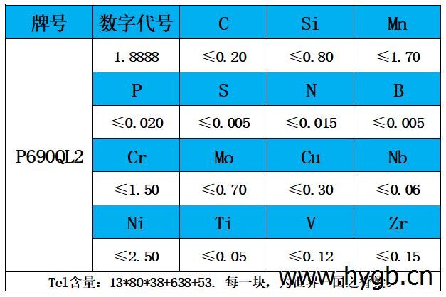 表1 化学成分.jpg