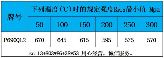 表5 高温性能.jpg