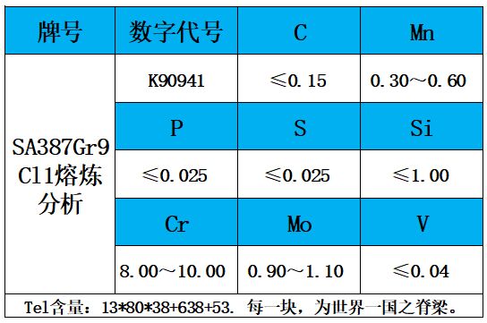 表1 熔炼分析.jpg